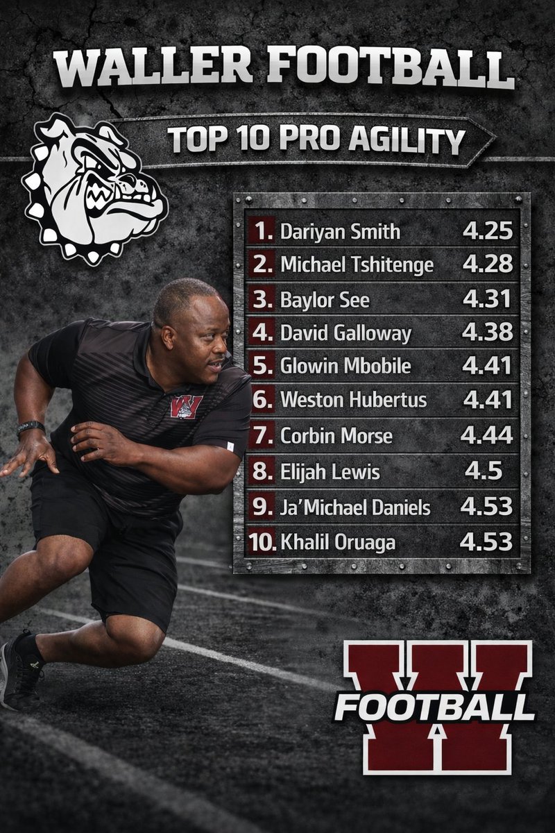 Waller Football tweet media