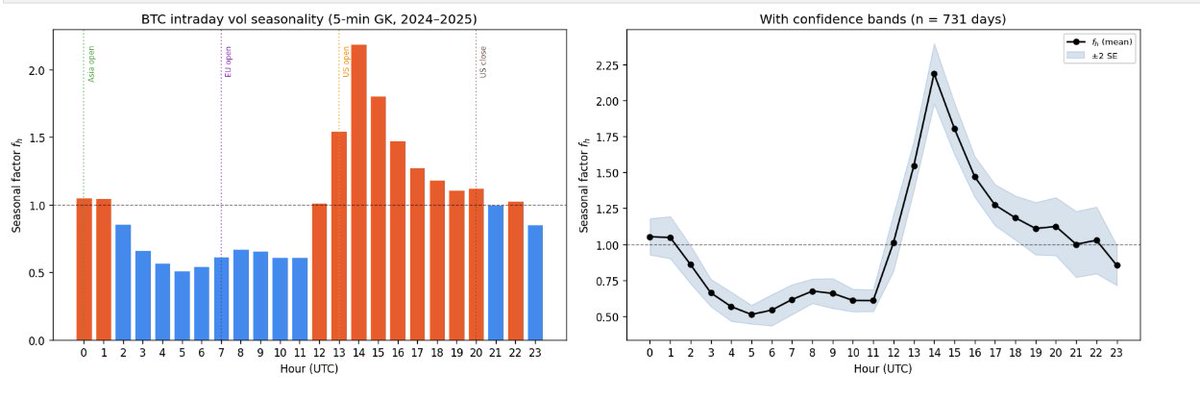 David Simic tweet media