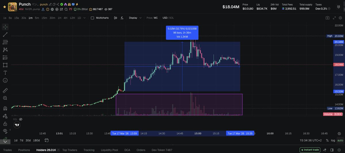Mr. Beefman 🥩 tweet media