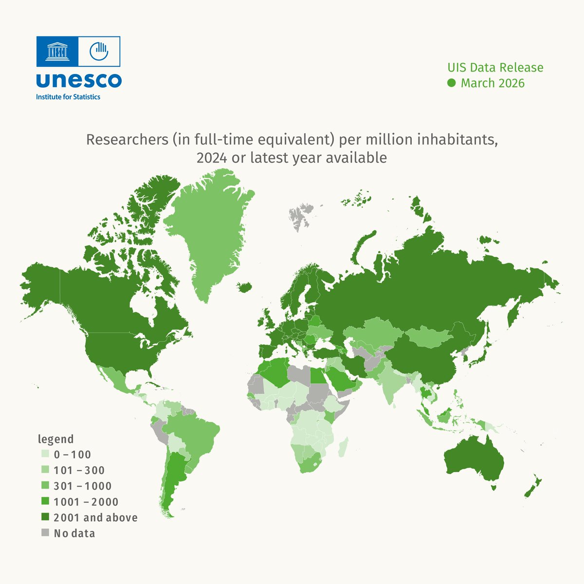 UNESCO Institute for Statistics tweet media