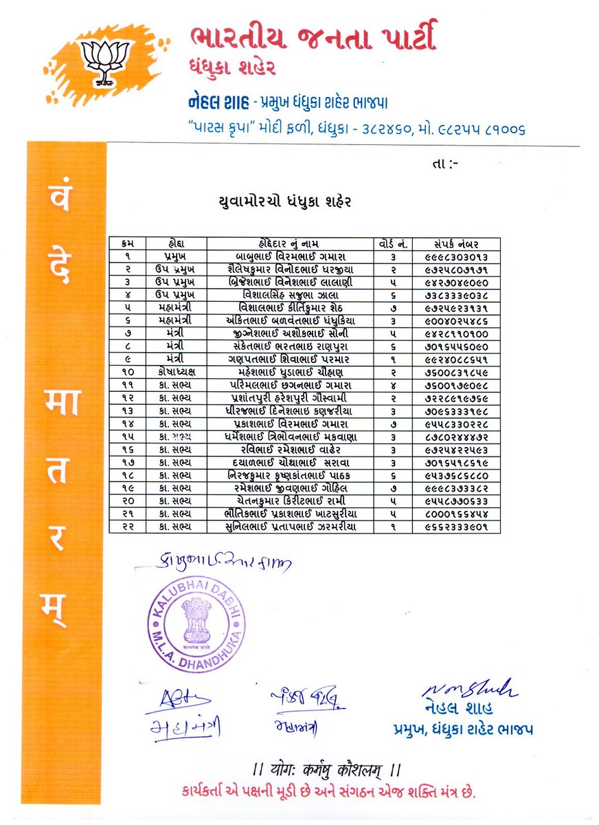 💐🪷🪷ધંધુકા શહેર મંડલ યુવા મોરચા ના નવનિયુક્ત હોદ્દેદારો ને હાર્દિક અભિનંદન 🪷🪷💐