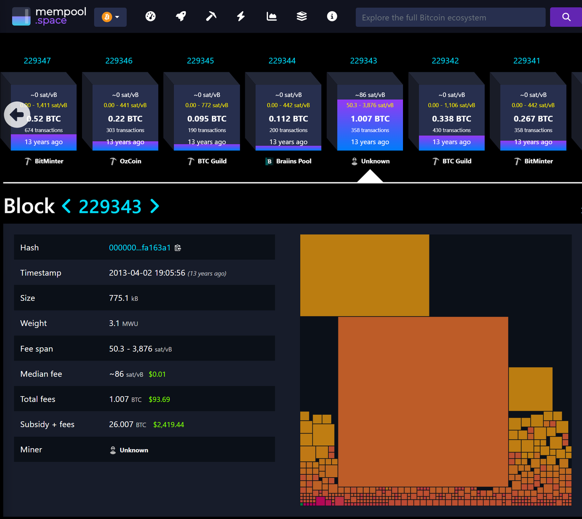 BitMEX Research tweet media