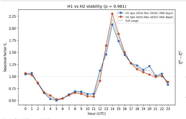 David Simic tweet media