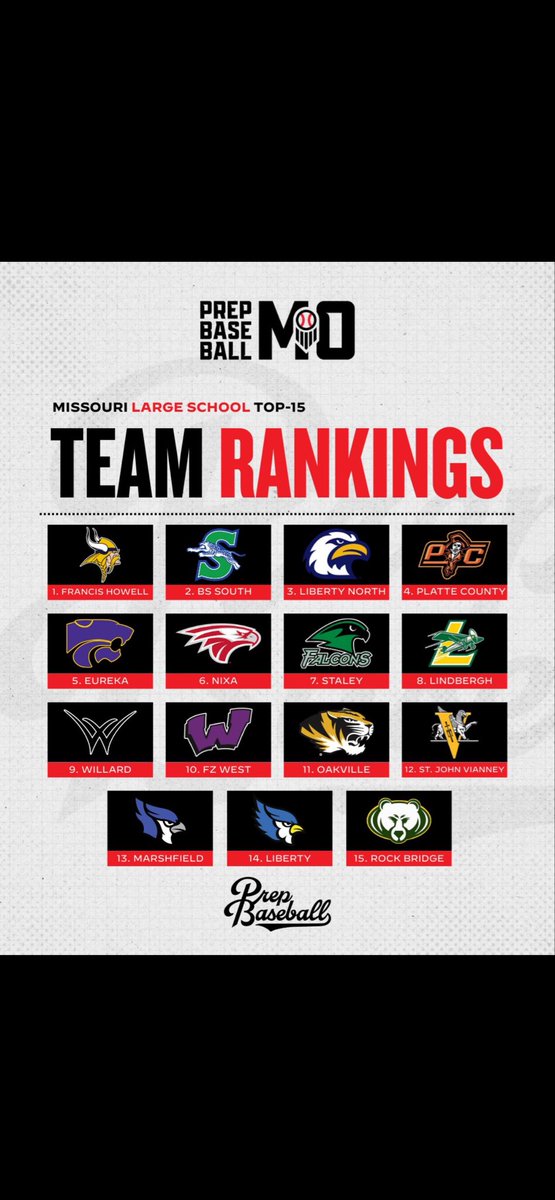 Dan Lang tweet media