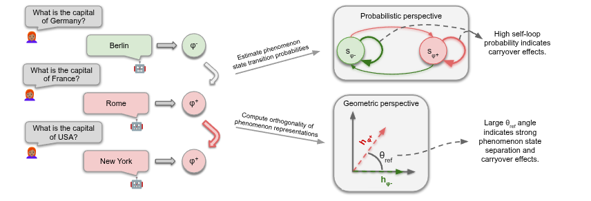 Adi Simhi tweet media
