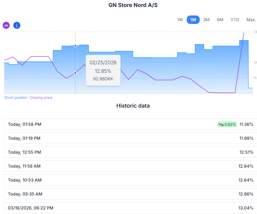 Per Hansen tweet media