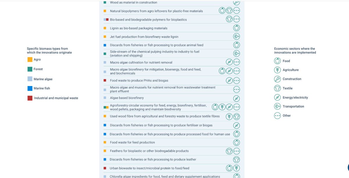 Anne Lochoff tweet media