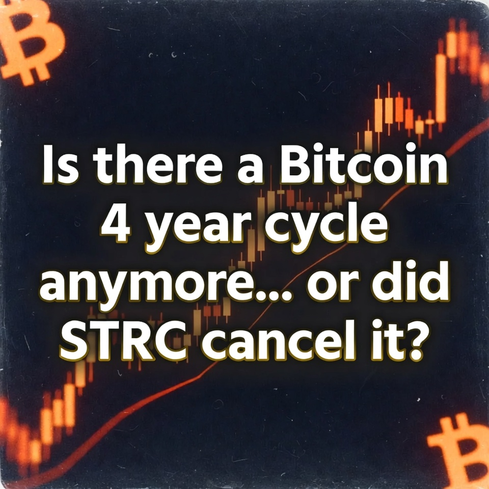WIth the ability for FIXED INCOME investors to earn yield on the belief that Bitcoin wont FAIL, did STRC create enough demand?