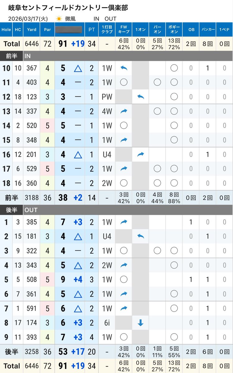 マルモ🍬 tweet media