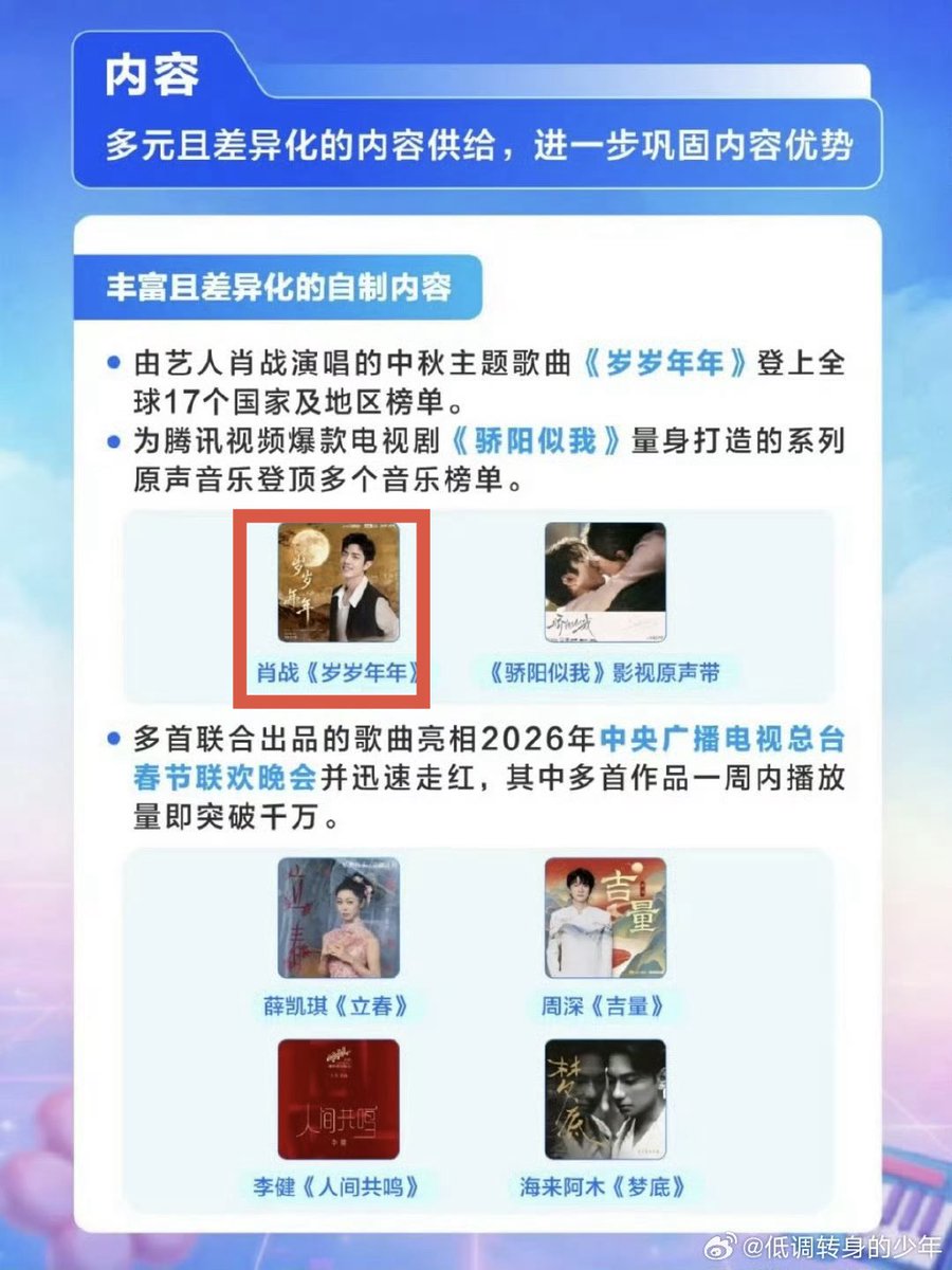 Xiao Zhan Melons🍉 tweet media