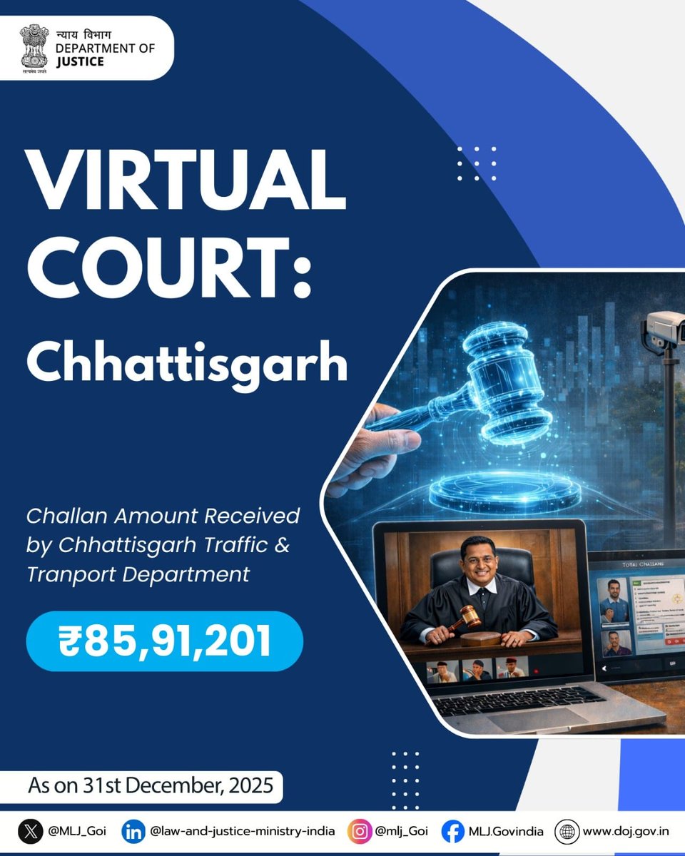 Ministry of Law and Justice tweet media