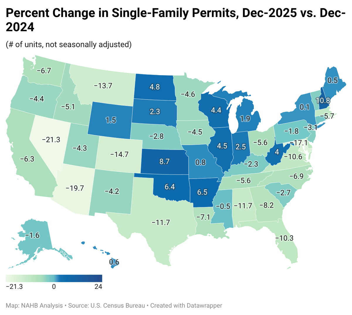 NAHB 🏠 tweet media