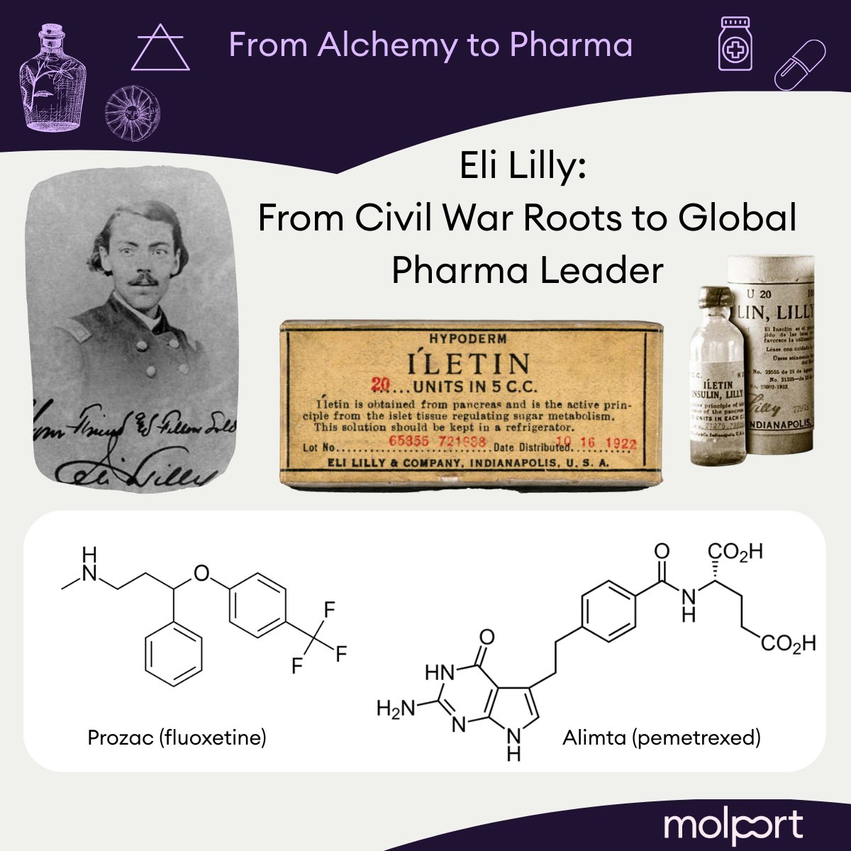 MolPort's tweet photo. How did pharma become data-driven? 💻
Article #9 in our Alchemy to Pharma series explores how computational tools and data reshaped drug discovery.
👉 https://t.co/CH0ZEIesZk
#DrugDiscovery #Chemoinformatics https://t.co/jP088adoJD