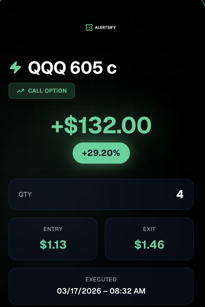 The Small Company Trades tweet media