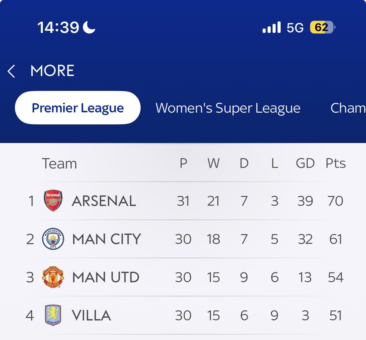 Darren tweet media