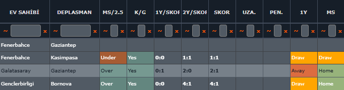 Rampoldi Tips tweet media