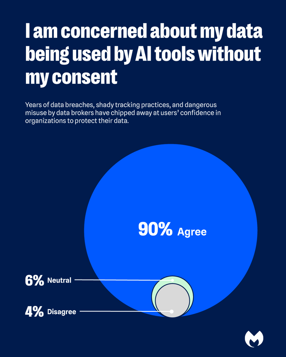 Malwarebytes tweet media