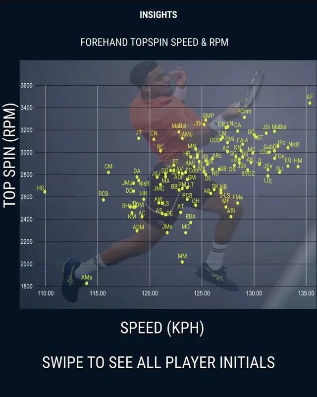 Telegrammi di Tennis tweet media