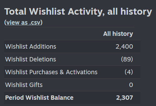 𝙇𝙤𝙤𝙠𝙞𝙣𝙜 𝙐𝙥 - 𝙈𝙖𝙧𝙘𝙝 𝟐𝟕𝙩𝙝! tweet media