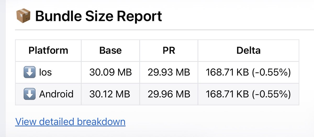 jasongaare's tweet photo. @frankcalise @expo @claudeai The Chrome MCP is smart!

I’ve also been using this stats output in a GH Action to track bundle size changes in PRs https://t.co/9nRltQk8B4