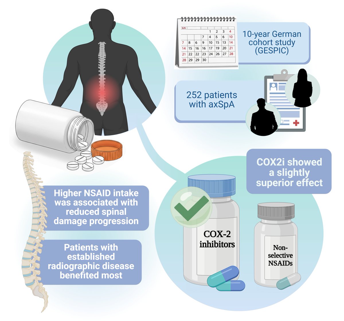 ACR_Journals tweet media