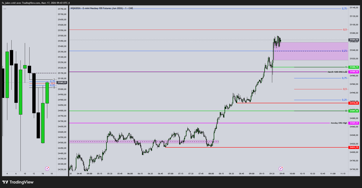 💎Jules 💎 tweet media