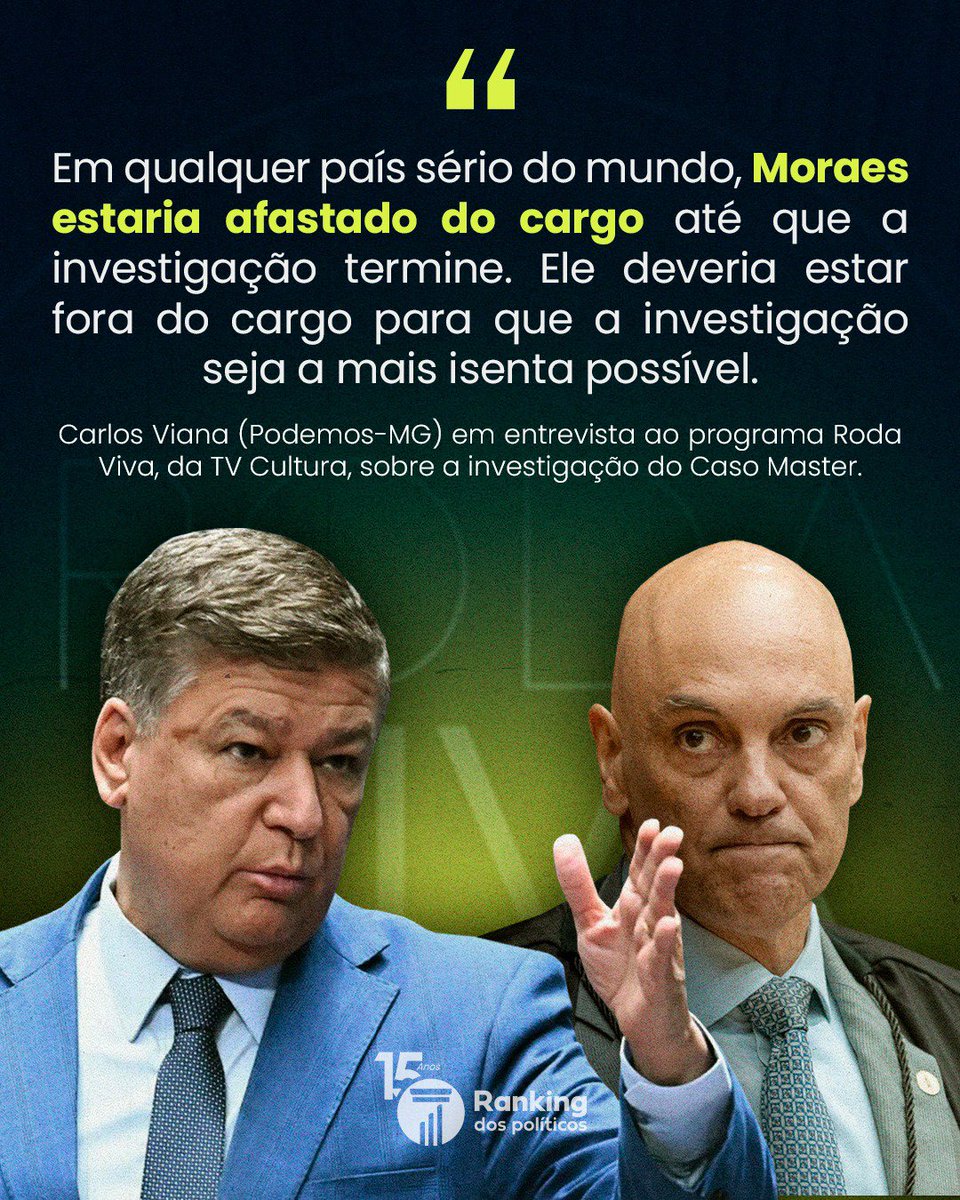 Ranking dos Políticos tweet media