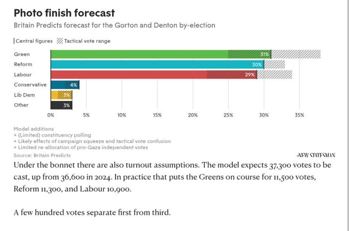 Mr Bastardos tweet media