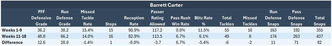 Numbers guy Gordo (scumbag) tweet media