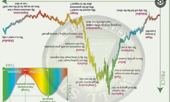 This is the right way to paste it on the chart.

Enjoy. $BTC