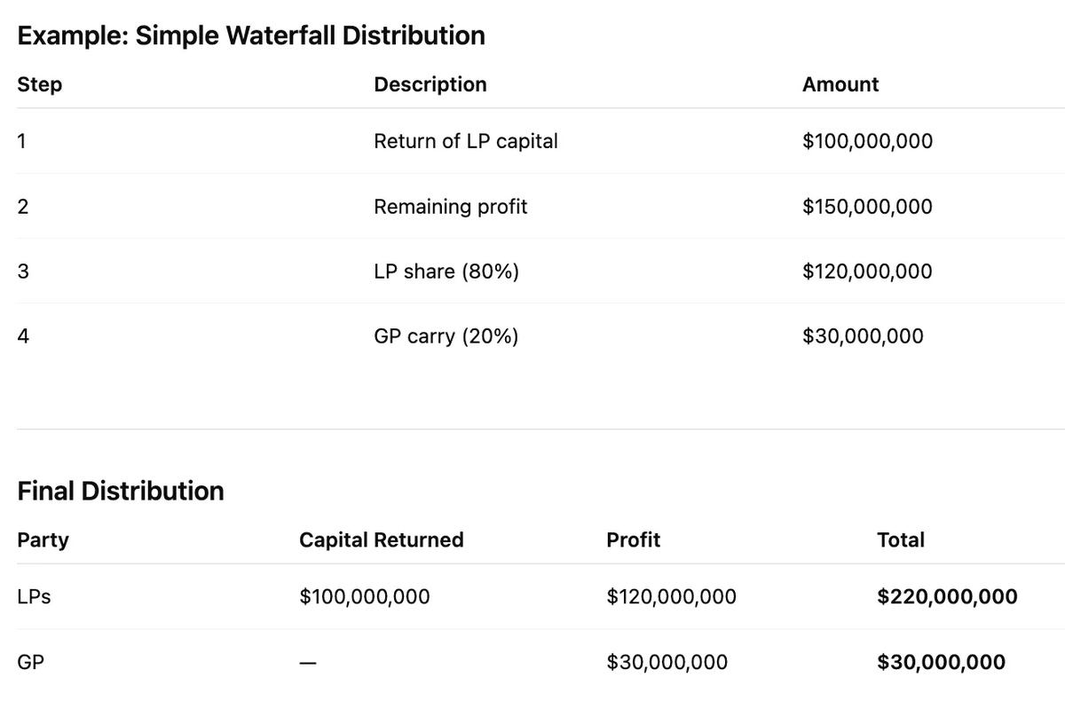 Doug Dyer tweet media
