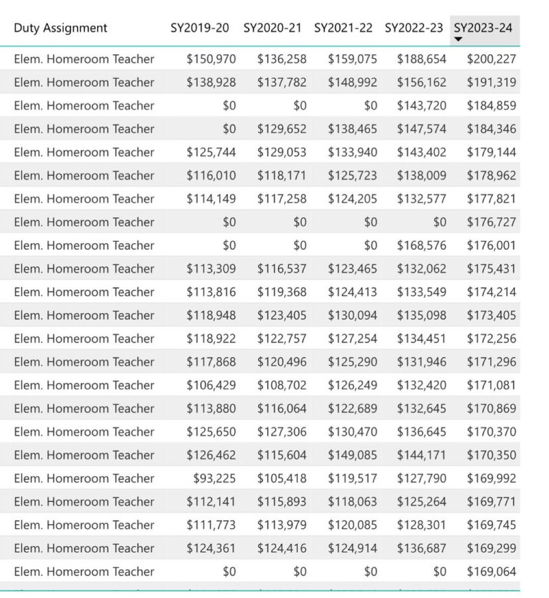 PNW Conservative tweet media