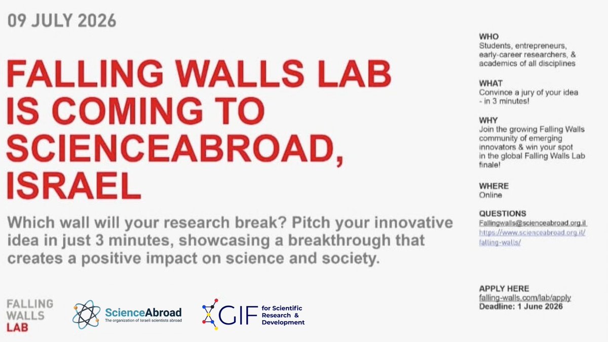 GIF Research tweet media