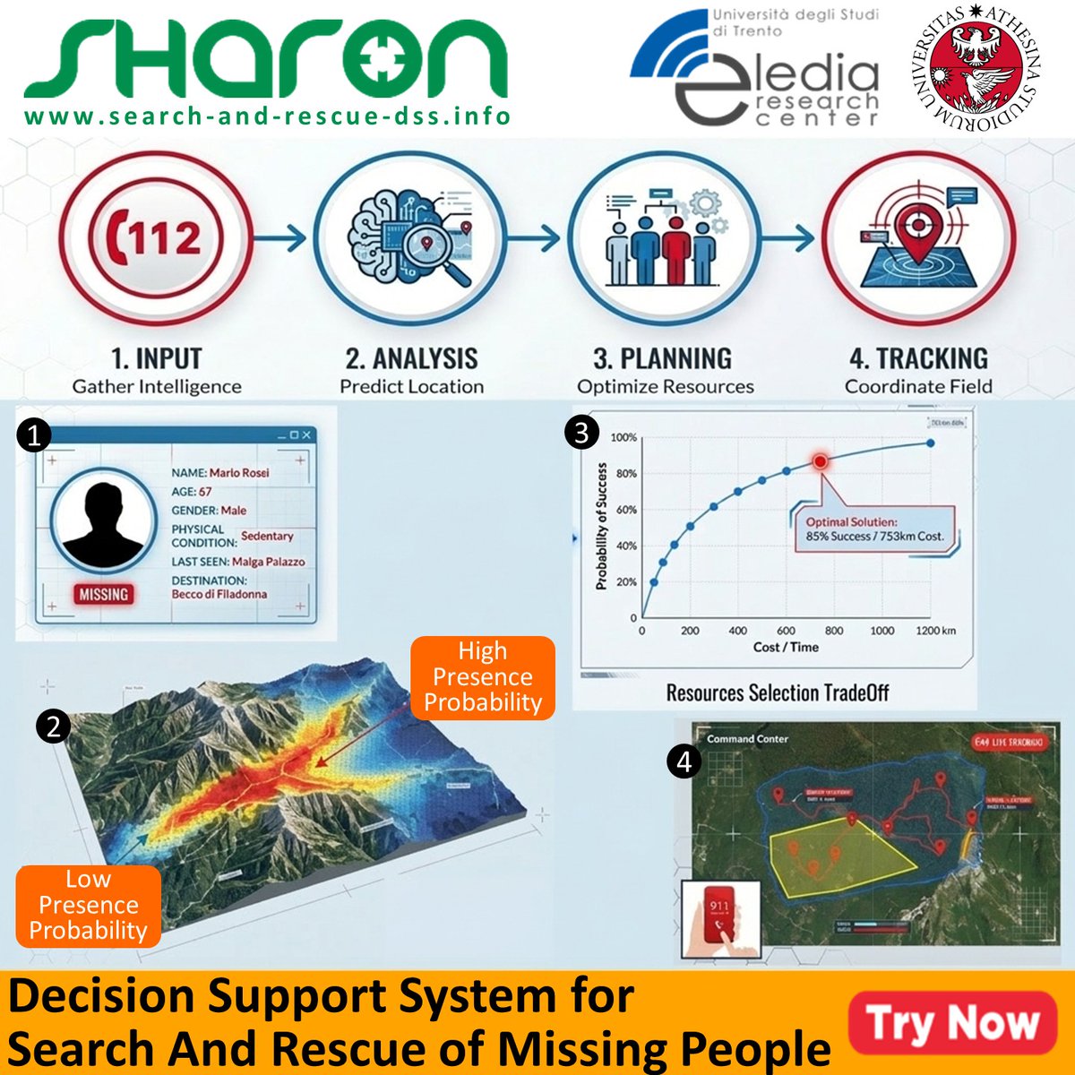 ELEDIA Research Center tweet media