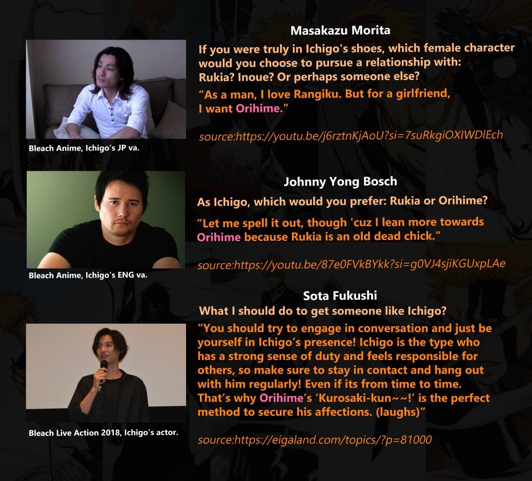 Which one would Ichigo pursue a relationship with? Who would Ichigo prefer? How to get someone like Ichigo? 
Here are the answers by three different Ichigo: