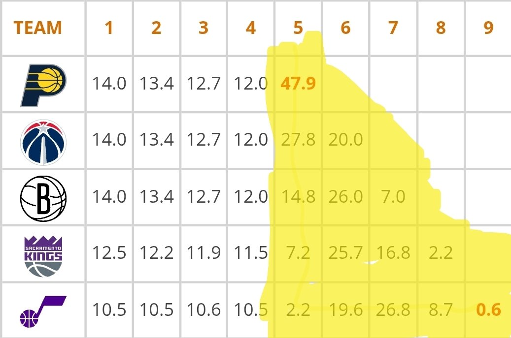 NaptownSeth tweet media