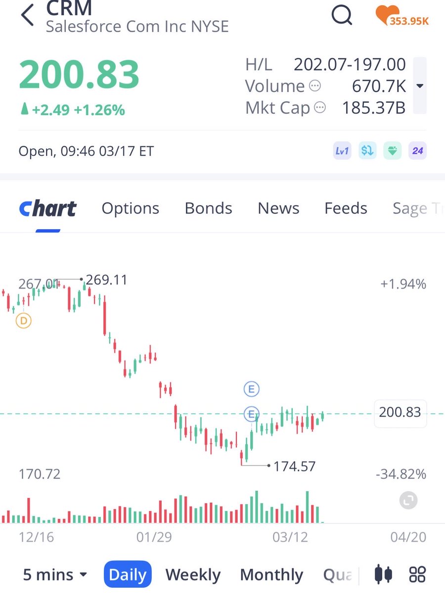 Zach #MTO tweet media