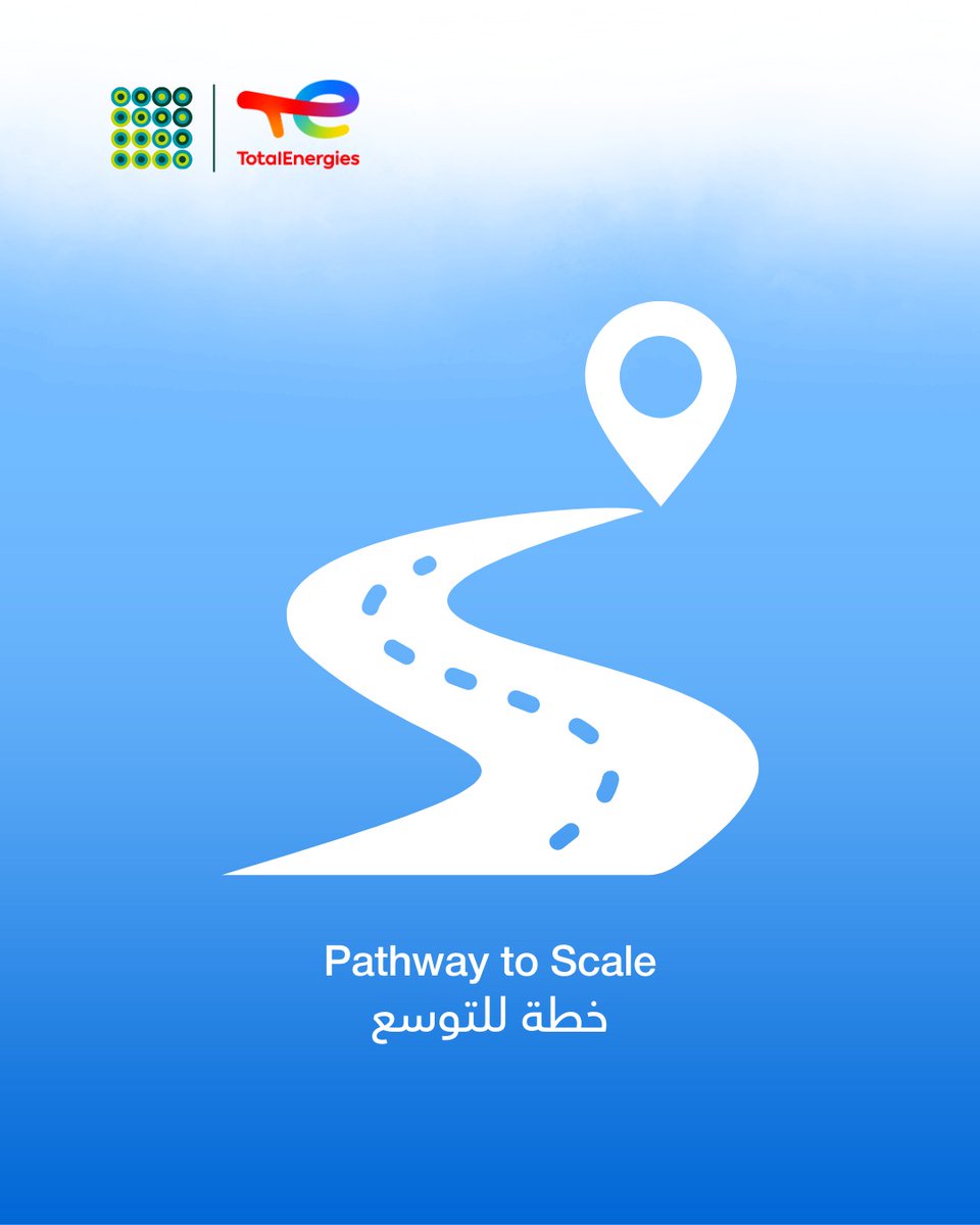 Qatar Science & Technology Park tweet media