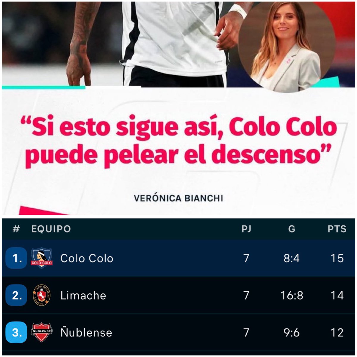 Out of Context Colo-Colo tweet media