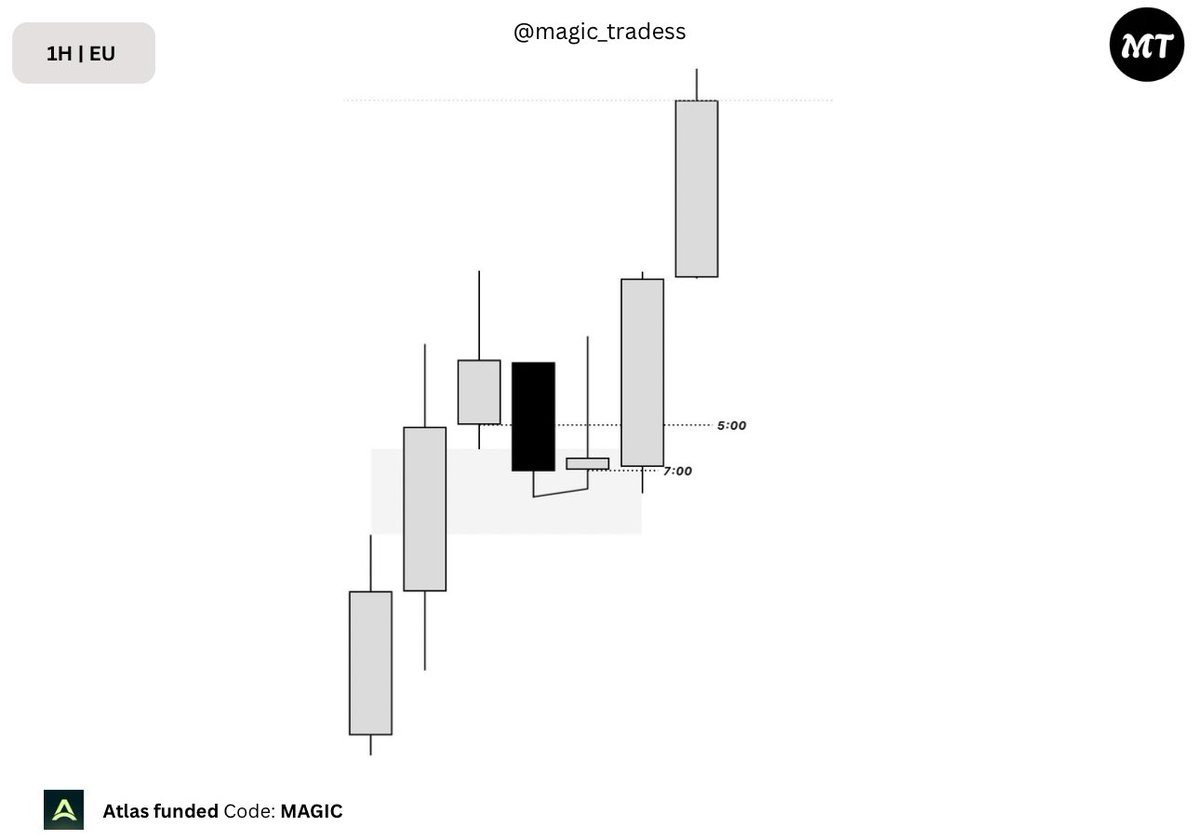 𝑴𝑨𝑮𝑰𝑪 𝑻𝑹𝑨𝑫𝑬𝑹 tweet media