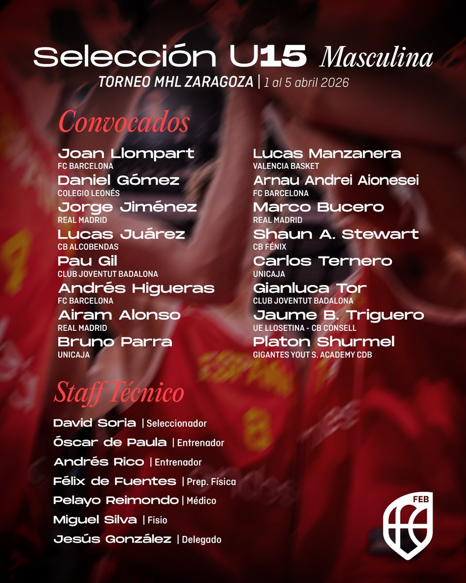 Baloncesto España tweet media