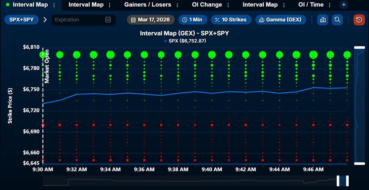 Andrew Hiesinger tweet media