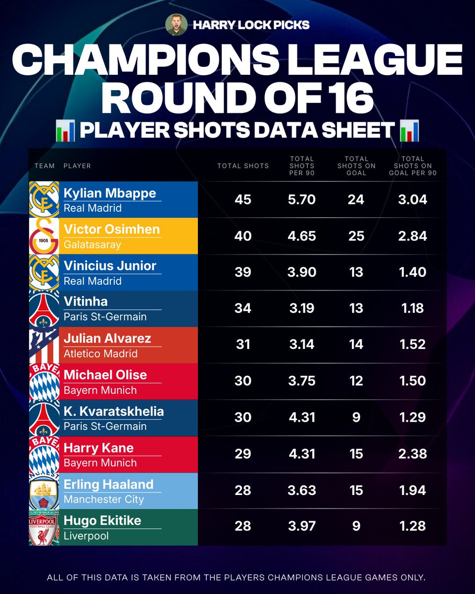 Harry Lock Picks tweet media