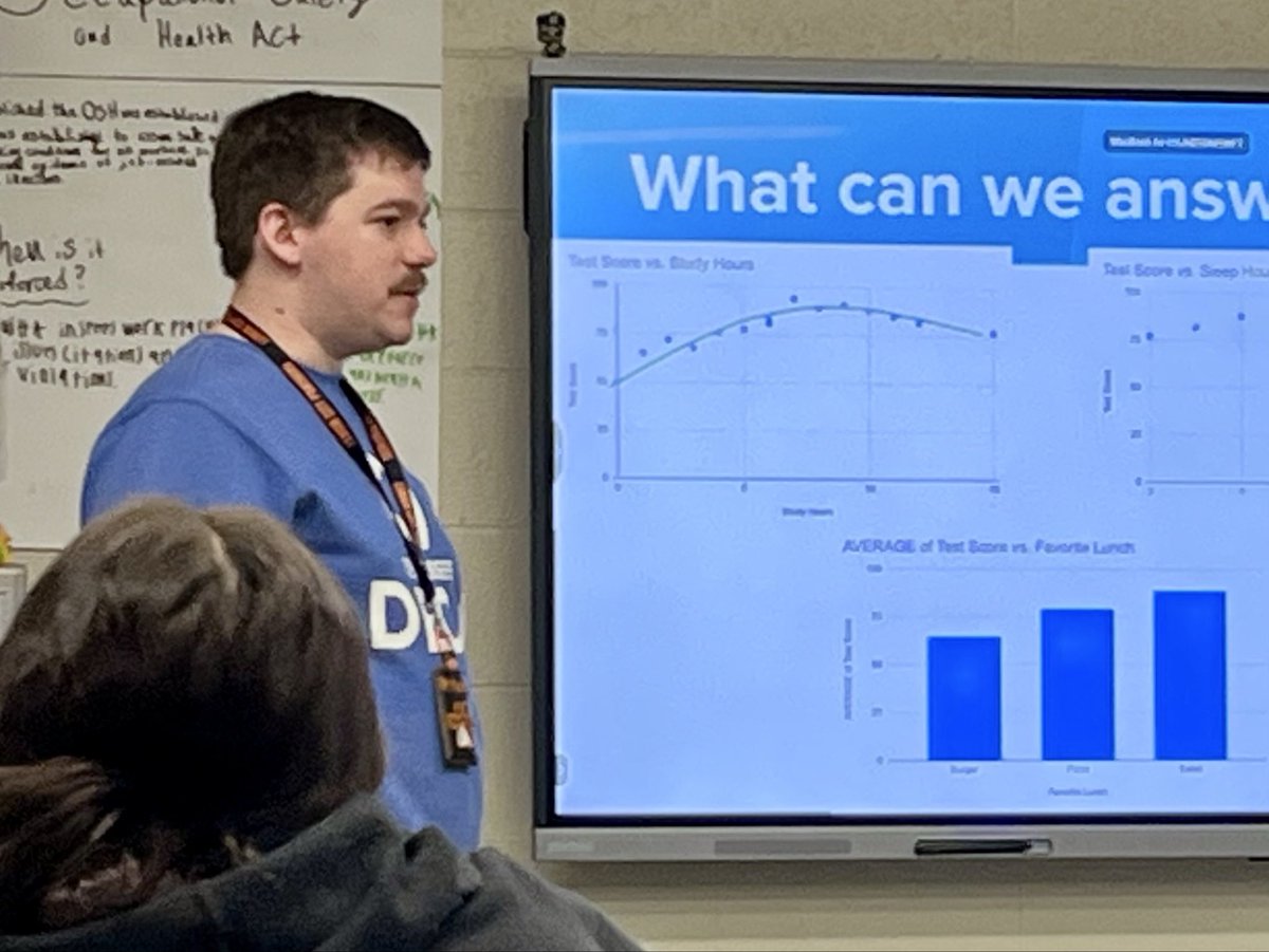 Ulla Carr, Ed.S. tweet media