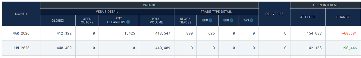 Chart Academy tweet media