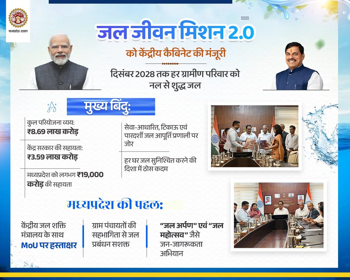 Public Health Engineering Department, MP tweet media