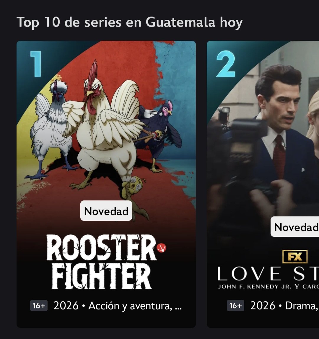 Christian_Sun20's tweet photo. @shu_sakuratani Top 1 en Guatemala https://t.co/DjE9JxJORF