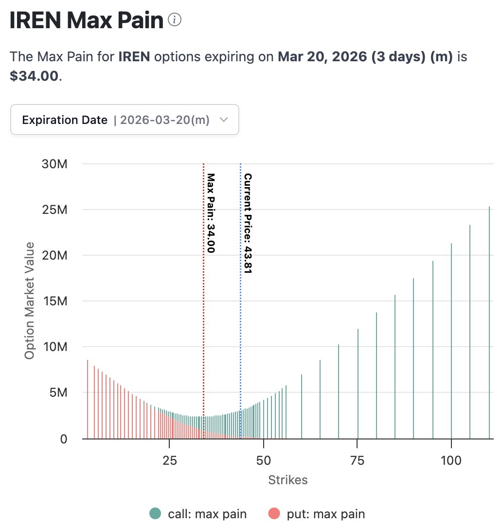 chip 🍪 tweet media