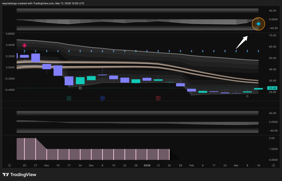 Wayne Liang tweet media