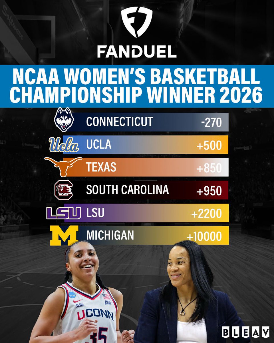 STATE of STATE - A Penn State Football Show tweet media